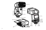 Предварительный просмотр 2 страницы Sigma EF-630 Instructions Manual