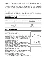 Preview for 10 page of Sigma EM-140 DG EO-ETTL Instructions Manual