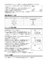 Preview for 10 page of Sigma EM-140 DG NA-ITTL Instructions Manual