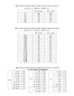 Предварительный просмотр 69 страницы Sigma EM-140 DG NA-ITTL Instructions Manual