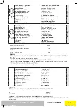 Preview for 13 page of Sigma Far Tools REX 80 Original Manual Translation