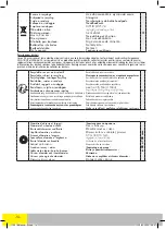 Предварительный просмотр 14 страницы Sigma Far Tools REX 80 Original Manual Translation