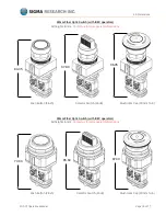 Предварительный просмотр 15 страницы Sigma FOS-01 Operation Manual