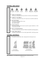 Предварительный просмотр 6 страницы Sigma K1000 Series Operation & Maintenance Manual