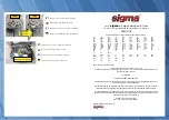 Preview for 6 page of Sigma KERA-CUT Instructions For Use Manual