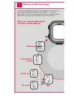 Preview for 8 page of Sigma PC 26.14 Quick Start Manual