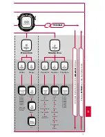 Preview for 87 page of Sigma PC 26.14 Quick Start Manual