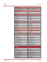 Предварительный просмотр 48 страницы Sigma ROX 10.0 G User Manual