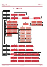 Preview for 13 page of Sigma ROX 10.0 GPS Operating Instructions Manual