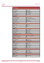 Preview for 45 page of Sigma ROX 10.0 GPS Operating Instructions Manual