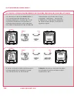 Preview for 158 page of Sigma ROX 8.1 Instruction Manual