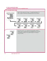 Preview for 16 page of Sigma ROX 9.0 Instruction Manual