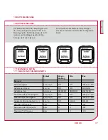 Preview for 37 page of Sigma ROX 9.0 Instruction Manual