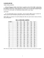 Предварительный просмотр 4 страницы Sigma SBX-32 Operator'S Manual