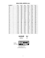 Preview for 5 page of Sigma SBX-32 Operator'S Manual