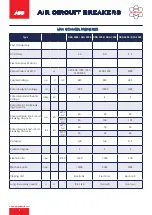 Предварительный просмотр 8 страницы Sigma SDA 2000 Instruction Manual