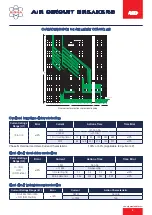 Предварительный просмотр 9 страницы Sigma SDA 2000 Instruction Manual