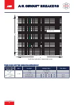 Предварительный просмотр 10 страницы Sigma SDA 2000 Instruction Manual