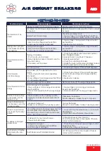 Предварительный просмотр 19 страницы Sigma SDA 2000 Instruction Manual