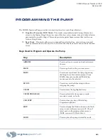 Preview for 27 page of Sigma sigmaspectrum 35700ABB Operator'S Manual