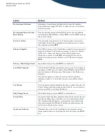 Preview for 54 page of Sigma sigmaspectrum 35700ABB Operator'S Manual