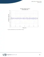 Preview for 81 page of Sigma sigmaspectrum 35700ABB Operator'S Manual