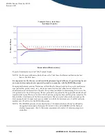 Preview for 82 page of Sigma sigmaspectrum 35700ABB Operator'S Manual