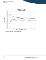 Предварительный просмотр 84 страницы Sigma sigmaspectrum 35700ABB Operator'S Manual