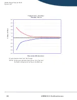 Предварительный просмотр 86 страницы Sigma sigmaspectrum 35700ABB Operator'S Manual