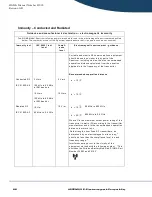 Предварительный просмотр 92 страницы Sigma sigmaspectrum 35700ABB Operator'S Manual