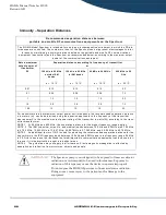 Предварительный просмотр 94 страницы Sigma sigmaspectrum 35700ABB Operator'S Manual