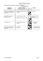 Preview for 22 page of Sigma Silver 50 Use And Maintenance Instruction Manual