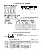 Предварительный просмотр 11 страницы Sigma SLX series Operator'S Manual