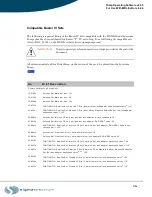 Preview for 81 page of Sigma Spectrum 35700ABB Operator'S Manual