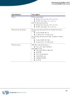 Preview for 99 page of Sigma Spectrum 35700ABB Operator'S Manual