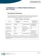 Preview for 123 page of Sigma Spectrum 35700ABB Operator'S Manual