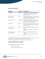 Preview for 7 page of Sigma Spectrum 35700ABB Service Manual