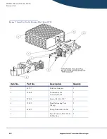 Preview for 62 page of Sigma Spectrum 35700ABB Service Manual