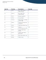 Preview for 66 page of Sigma Spectrum 35700ABB Service Manual