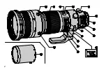 Preview for 2 page of Sigma Sports AF 500mm f/4 DG OS HSM Instructions Manual