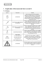 Preview for 12 page of Sigma SPRIZZA SPZ 40 Instruction, Use And Maintenance Manual