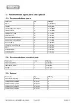 Preview for 46 page of Sigma SPRIZZA SPZ 40 Instruction, Use And Maintenance Manual