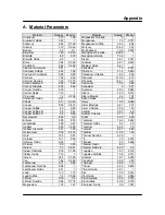 Предварительный просмотр 58 страницы Sigma SQC-122c User Manual