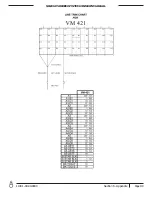 Предварительный просмотр 168 страницы Sigma TANDEM VECTOR Owner'S Manual