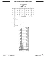 Предварительный просмотр 169 страницы Sigma TANDEM VECTOR Owner'S Manual