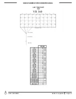 Предварительный просмотр 170 страницы Sigma TANDEM VECTOR Owner'S Manual