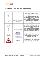 Предварительный просмотр 14 страницы Sigma TAURO 35 Instruction, Use And Maintenance Manual