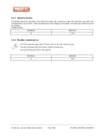 Preview for 30 page of Sigma TAURO 35 Instruction, Use And Maintenance Manual