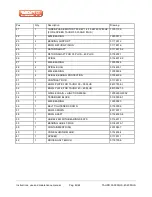 Предварительный просмотр 42 страницы Sigma TAURO 35 Instruction, Use And Maintenance Manual