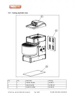 Предварительный просмотр 43 страницы Sigma TAURO 35 Instruction, Use And Maintenance Manual